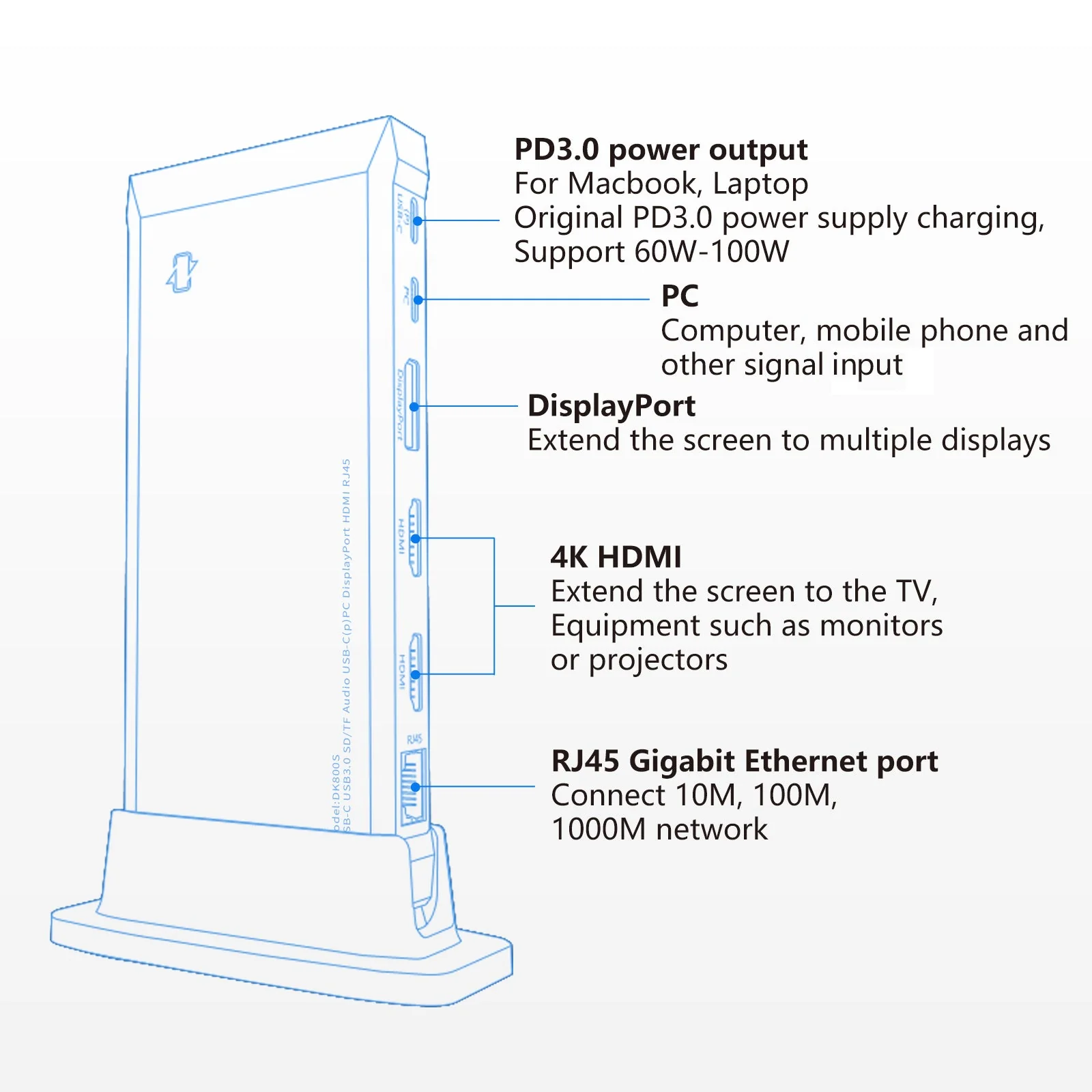 Usb C Hdmi Adapter Hub Dual HDMI Adapter Dockingstation - Image 8