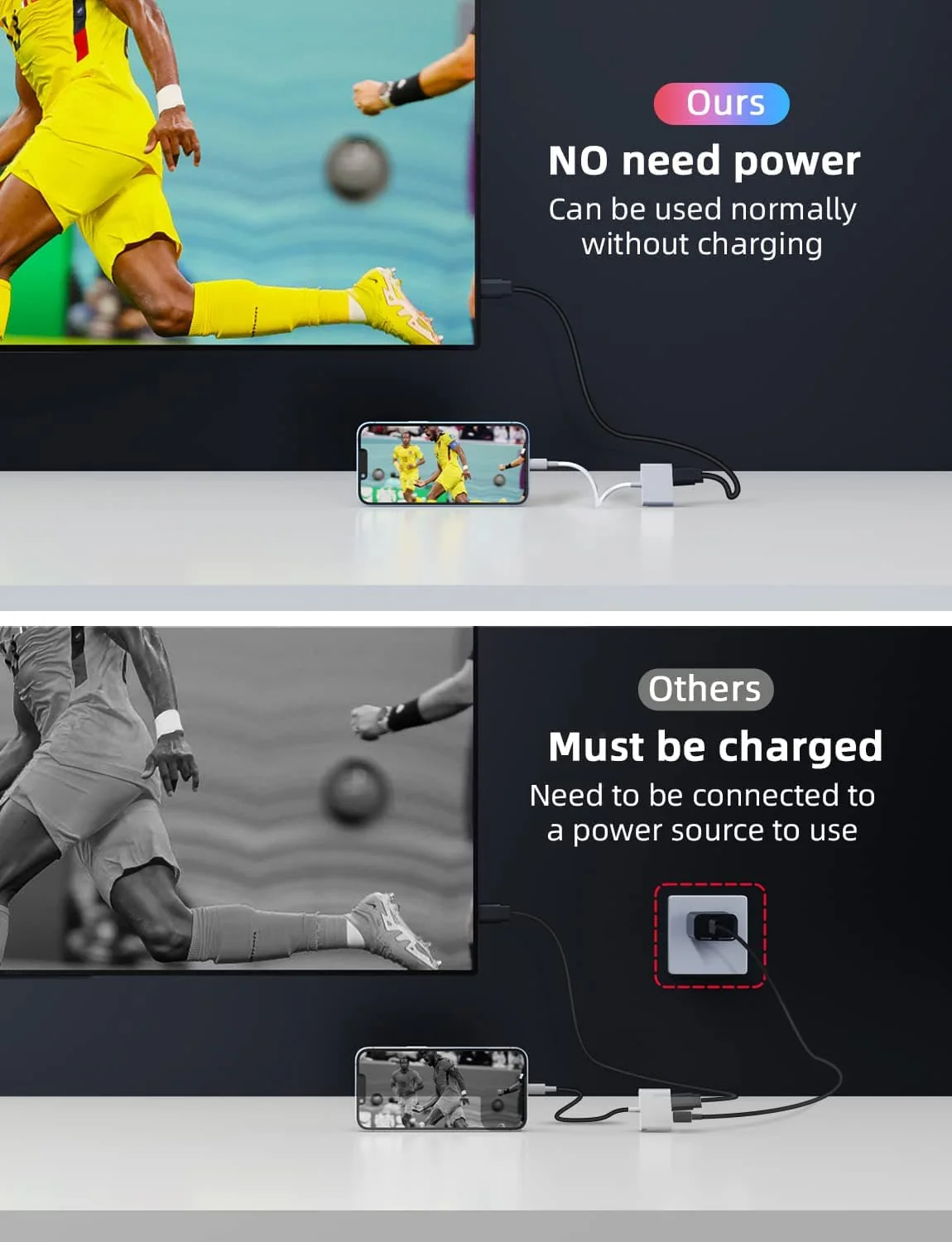 Lightning to HDMI Adapter Sync Screen for iPhone, iPad, iPod - Image 3
