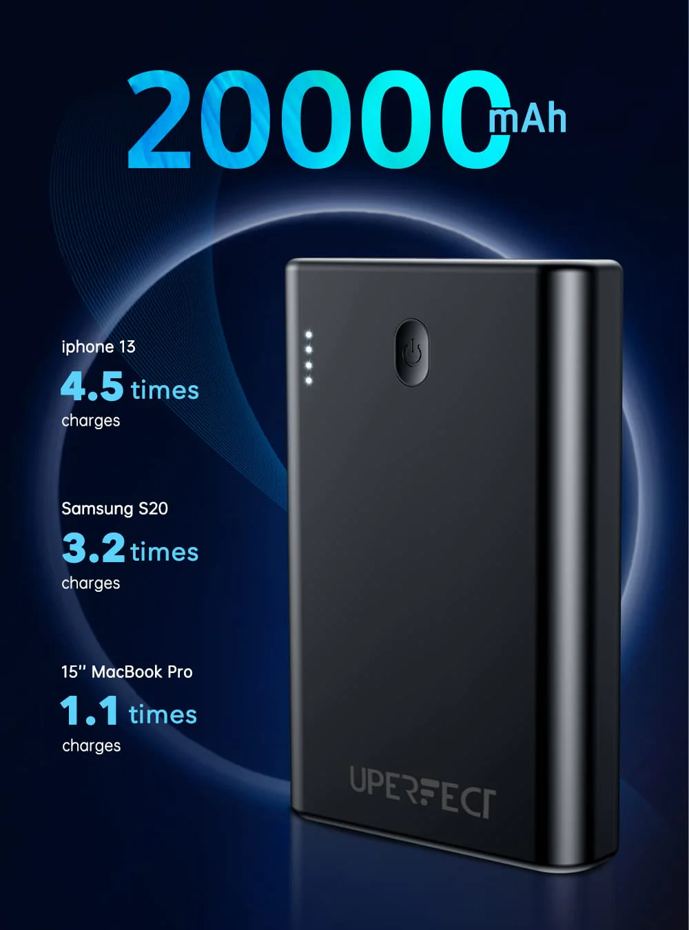 Power Bank 20000mah 65W Schnellladung USB C Tri-Outport - Image 4